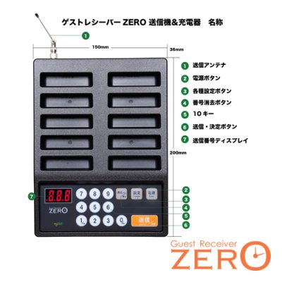 画像1: 呼び出しベル 【ゲストレシーバーZERO】 送信操作機&充電器