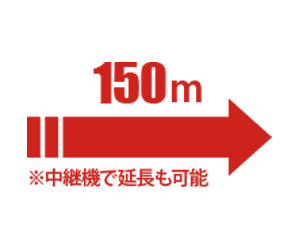 150m 中継機で延長も可能