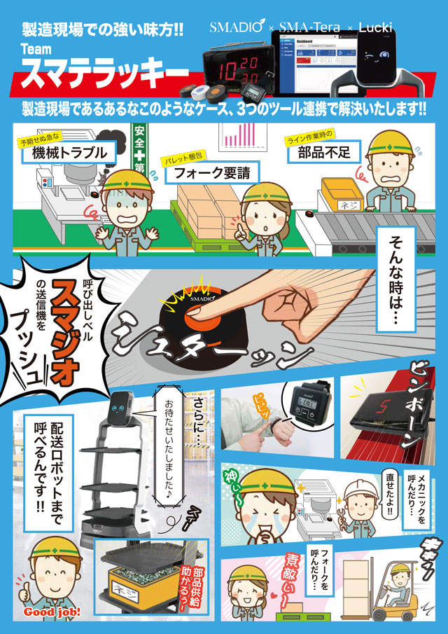 ロボットと連携