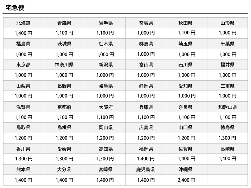 送料