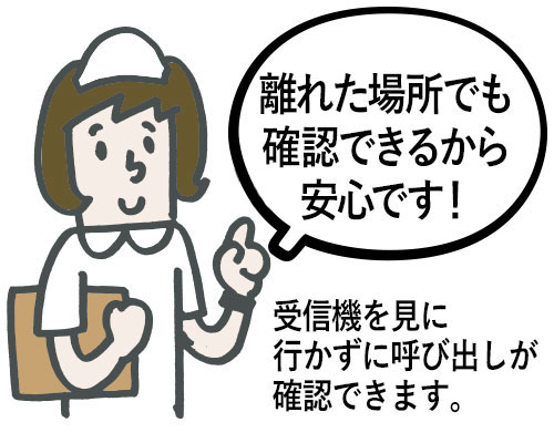 看護師さん「離れた場所でも確認できるから安心です。」