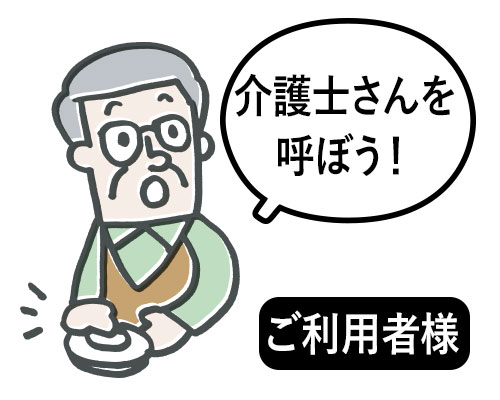 ご利用者様「介護士さんを呼ぼう！」