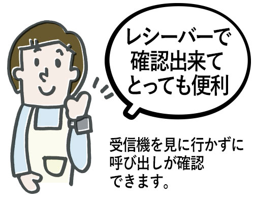 介護士さん「レシーバーで確認できてとっても便利！」