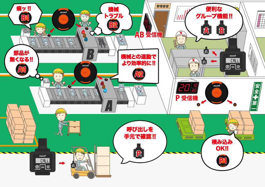 工場マップ1