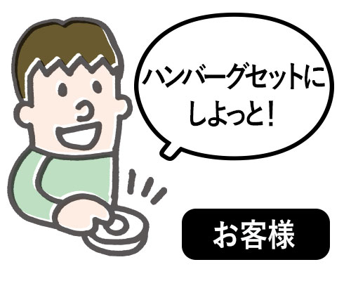 お客様「ハンバーグセットにしよっと」