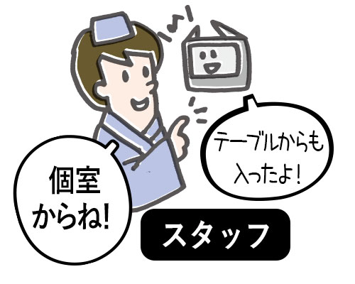 「個室からね？」「テーブルからも入ったよ」