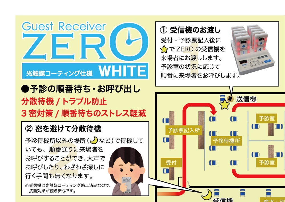 ワクチン接種会場マップ ZERO-WHITE