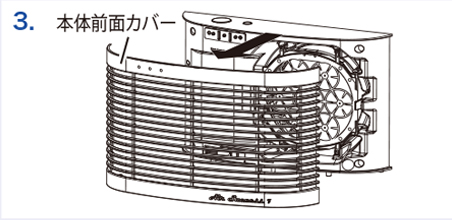 メンテナンス3