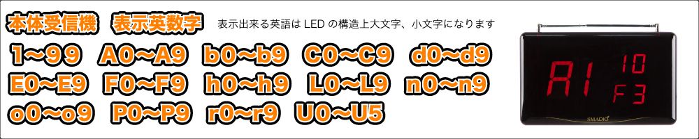 呼び出しベル 【スマジオ】 本体受信機（消去機付） MY CALL